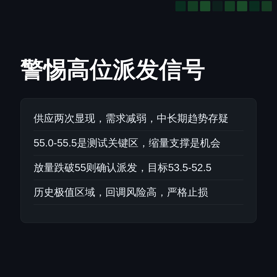 20260720 XLF 行情数据复盘报告（基于威科夫量价视角）