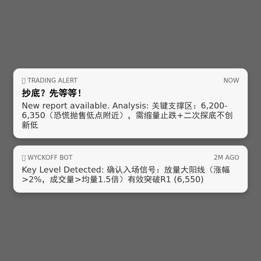 20260518 399989 行情数据复盘报告（基于威科夫量价视角）
