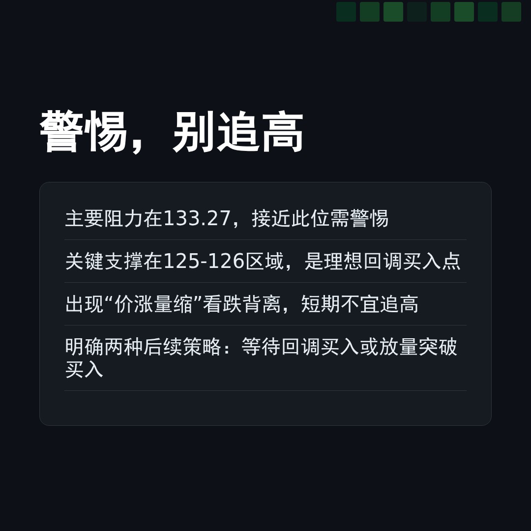 20260409 XBI 行情数据复盘报告（基于威科夫量价视角）