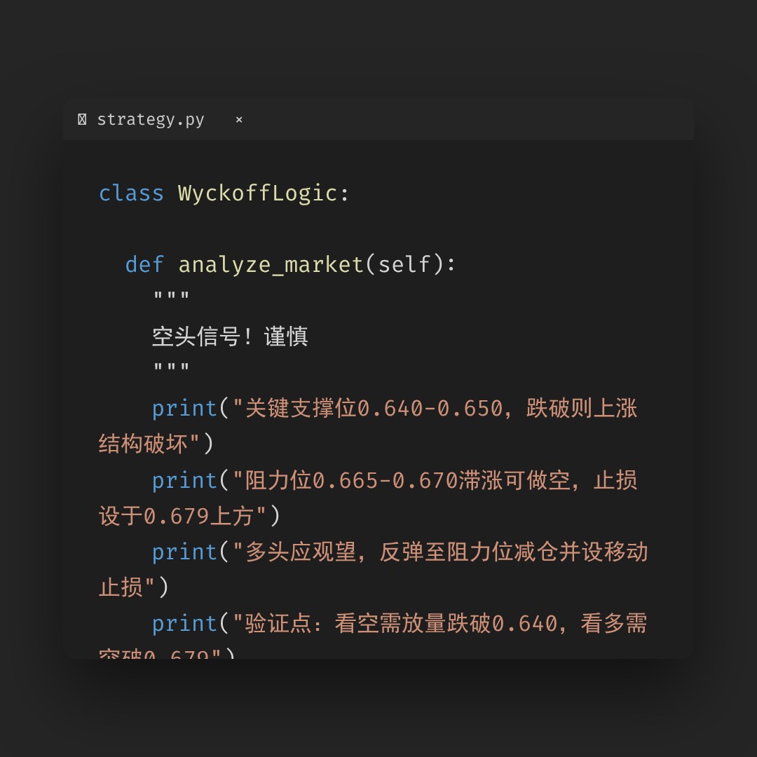 20260123 513060 行情数据复盘报告（基于威科夫量价视角）