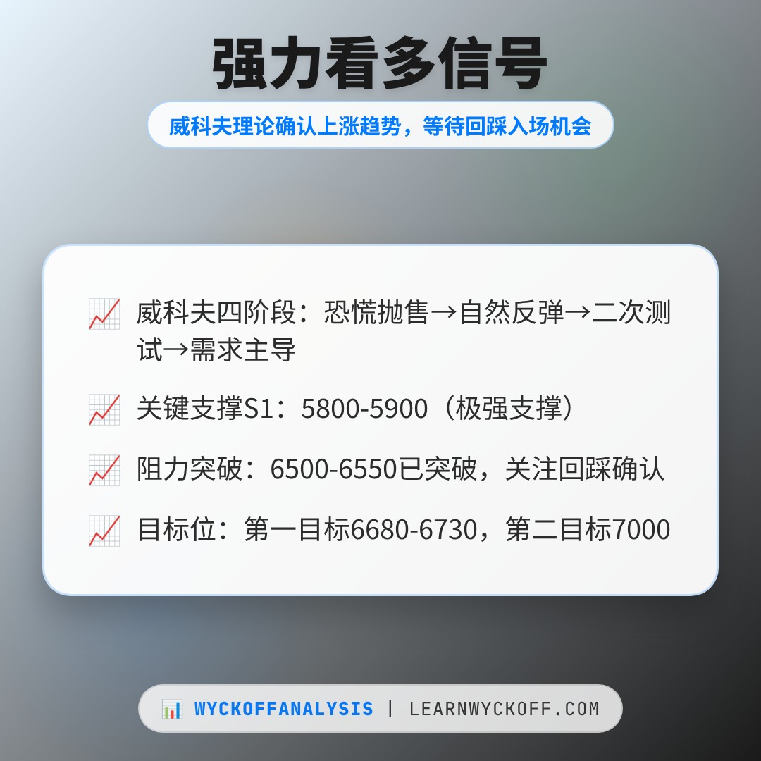 20260715 399989 行情数据复盘报告（基于威科夫量价视角）
