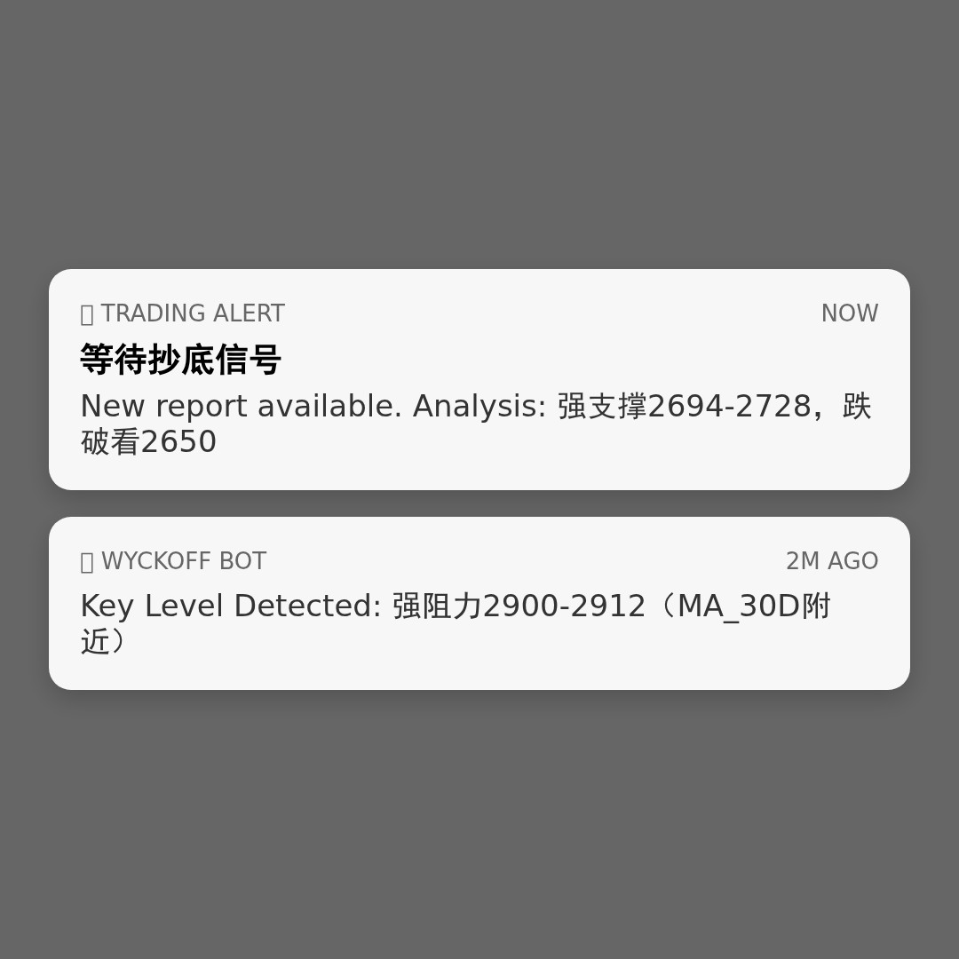 20260512 000986.SH 行情数据复盘报告（基于威科夫量价视角）