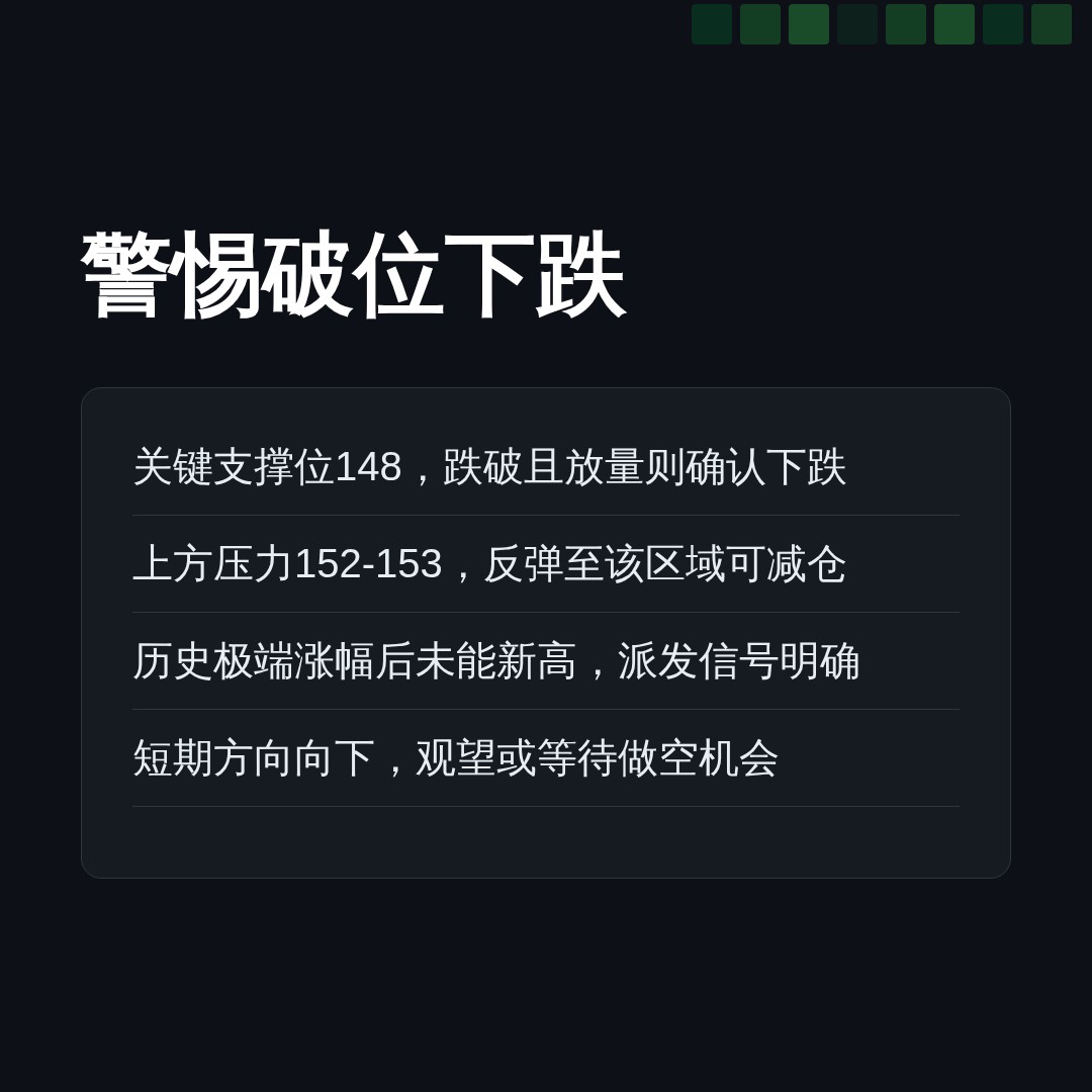 20260622 XLV 行情数据复盘报告（基于威科夫量价视角）