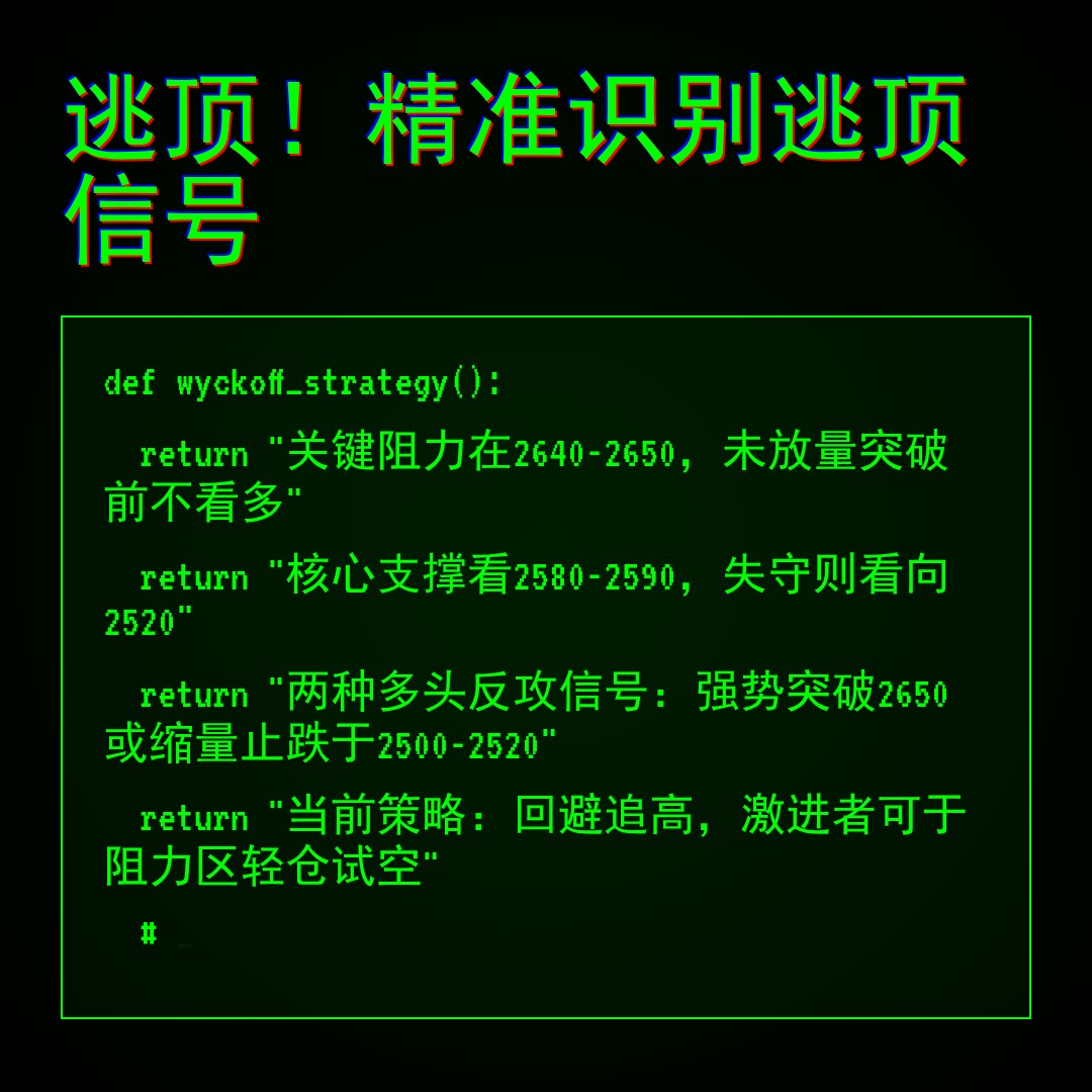 20260213 000986.SH 行情数据复盘报告（基于威科夫量价视角）