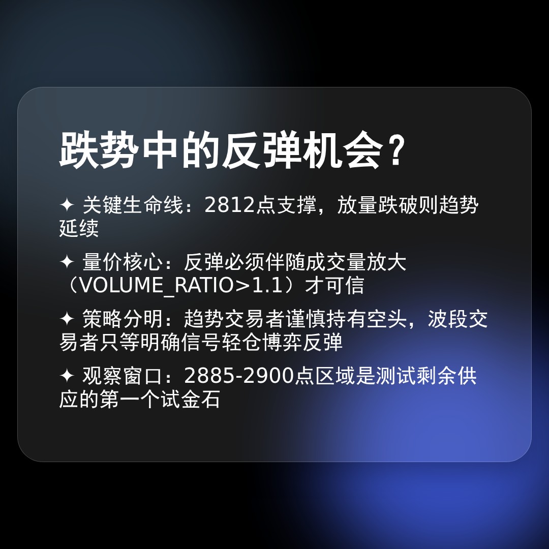 20260407 399808 行情数据复盘报告（基于威科夫量价视角）