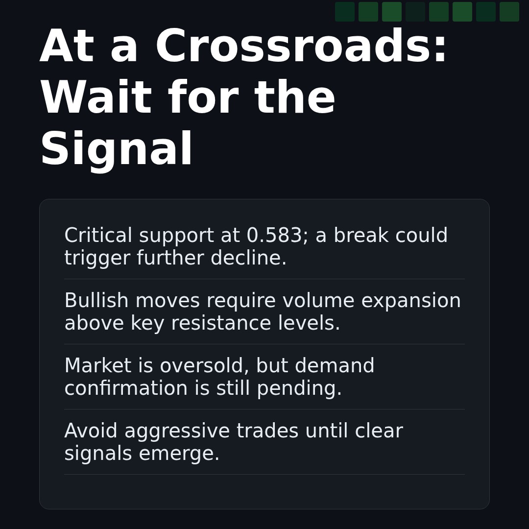 20260102 513060 Market Data Review Report (Based on Wyckoff Volume-Price Perspective)