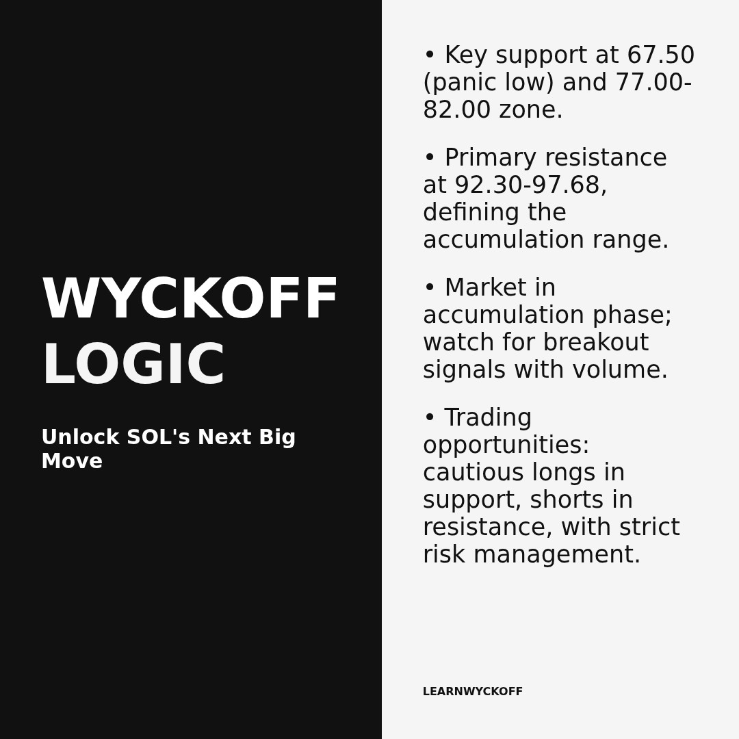 20260326 SOLUSDT Market Data Review Report (Based on Wyckoff Volume-Price Perspective)