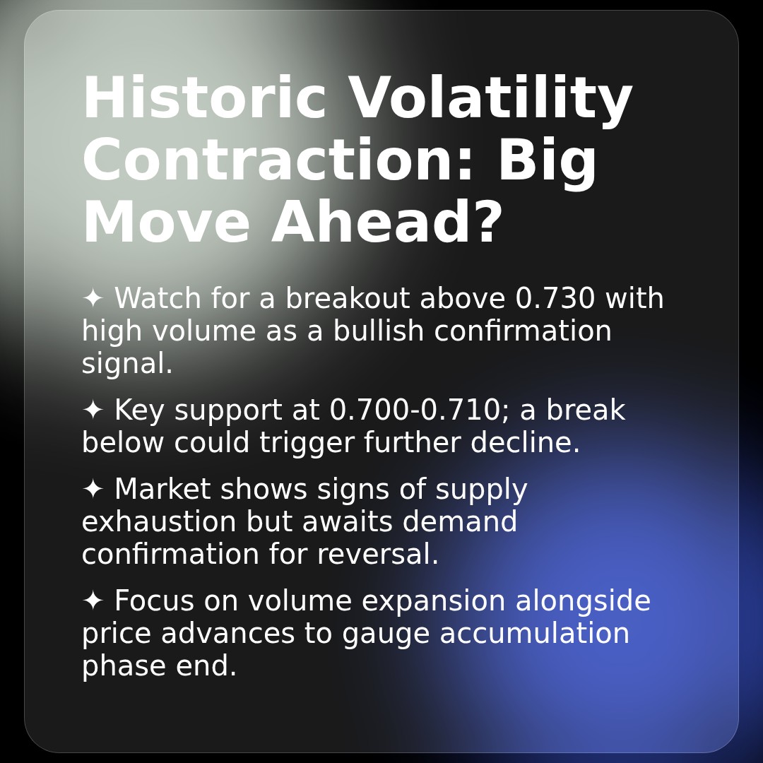 20260102 513980 Market Data Review Report (Based on Wyckoff Volume-Price Perspective)