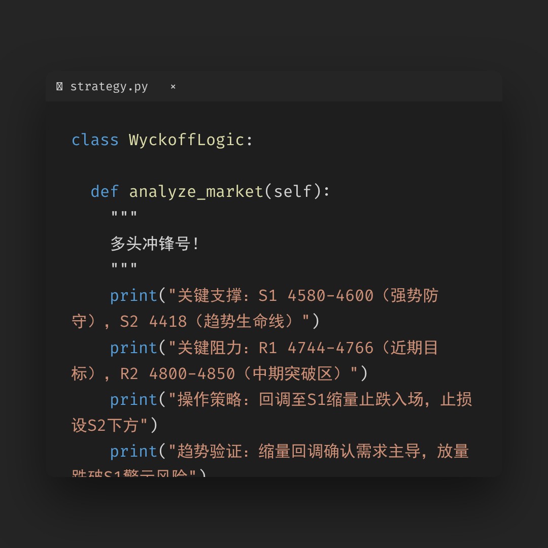 20260416 000300.SH 行情数据复盘报告（基于威科夫量价视角）