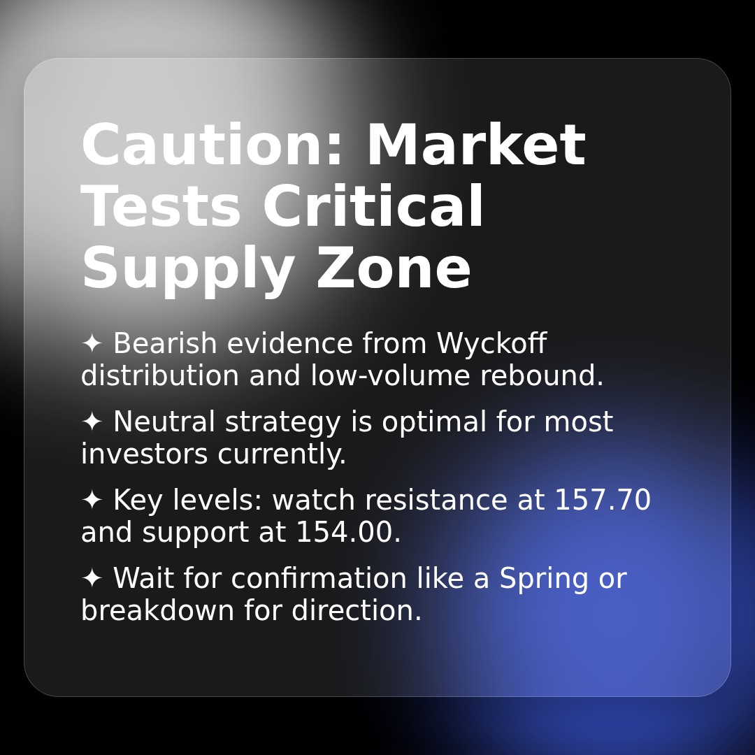 20260211 XLV Market Data Review Report (Based on Wyckoff Volume-Price Perspective)