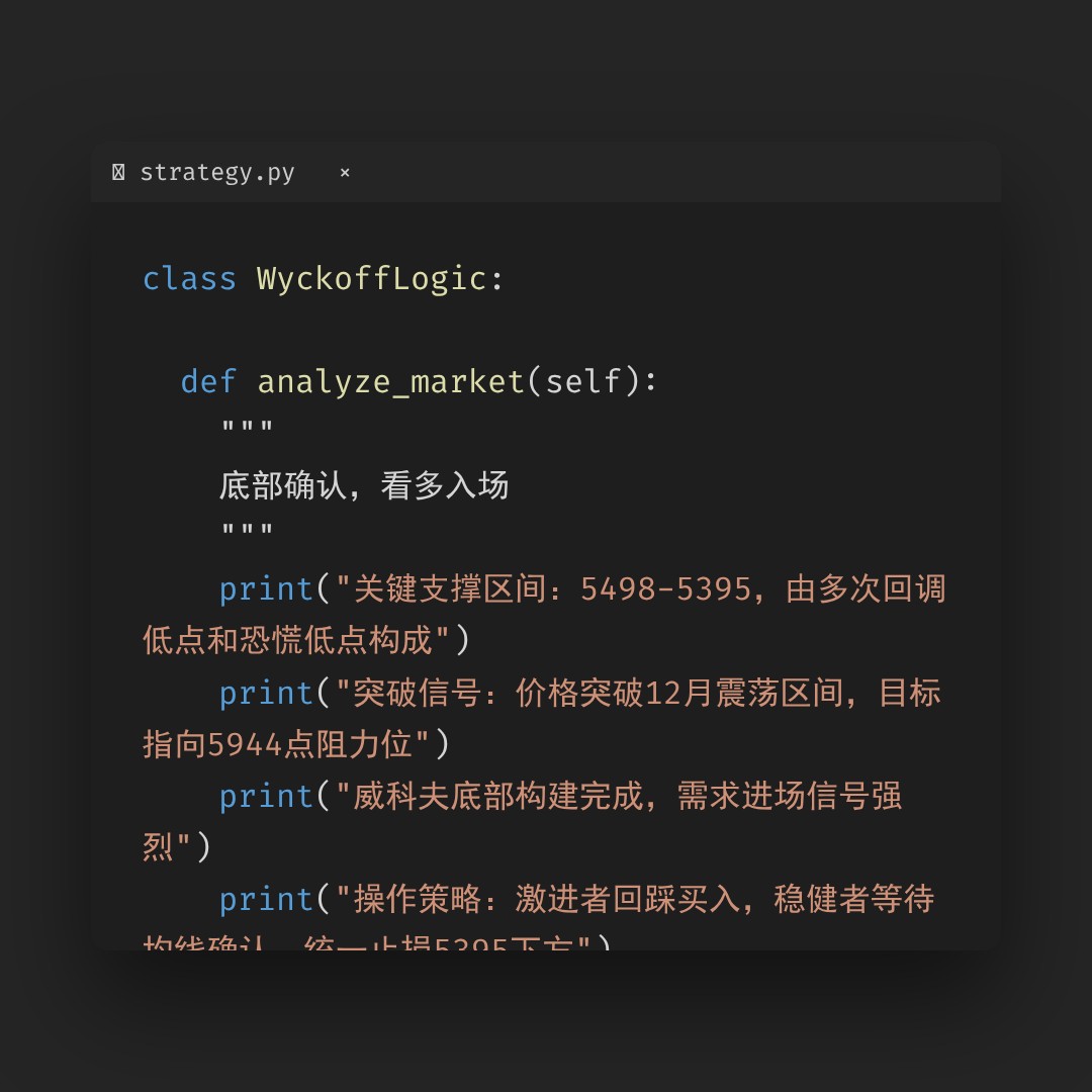 20260102 HSTECH 行情数据复盘报告（基于威科夫量价视角）