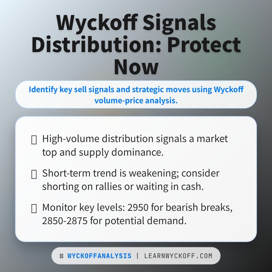 20260306 399808 Market Data Review Report (Based on Wyckoff Volume-Price Perspective)