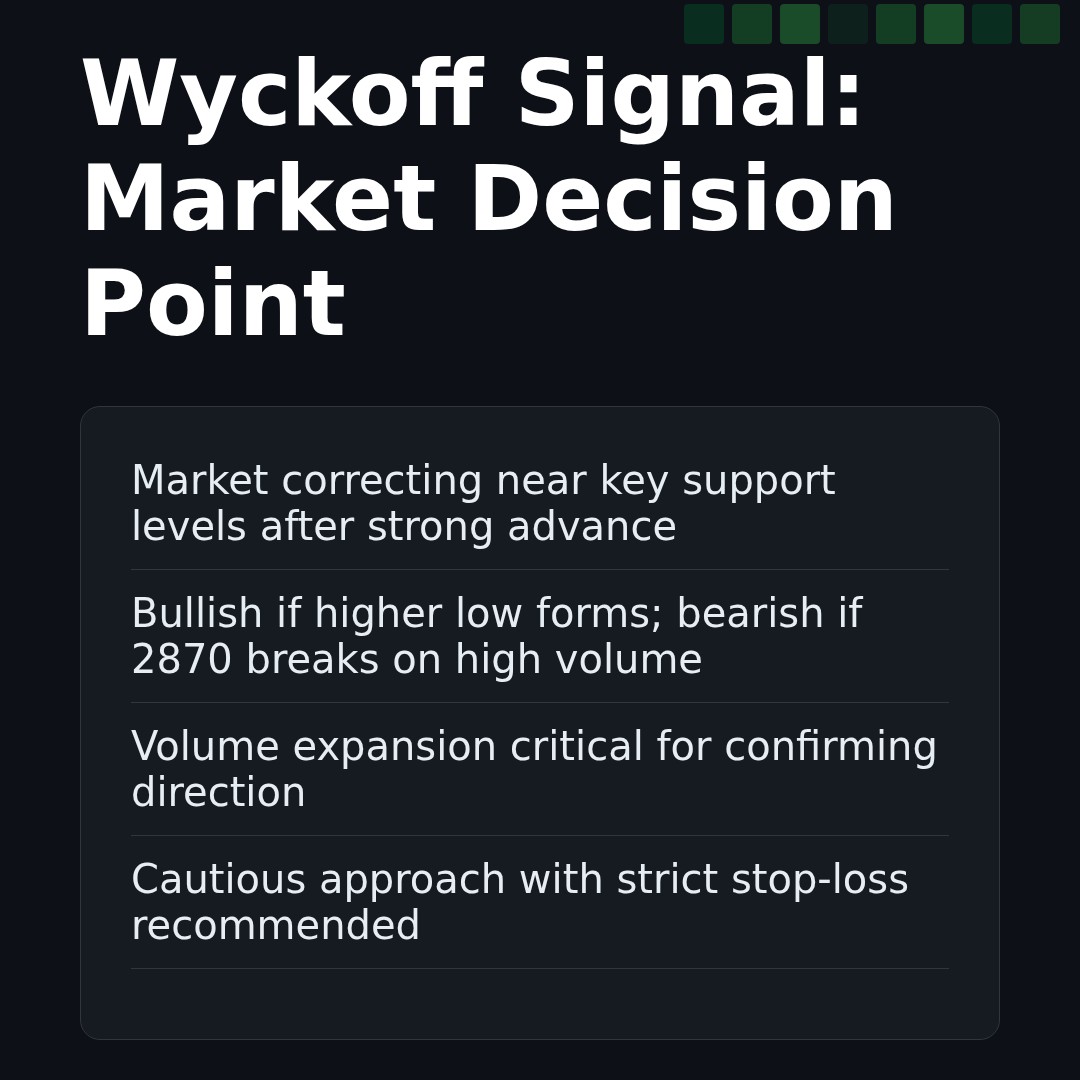 20260211 399808 Market Data Review Report (Based on Wyckoff Volume-Price Perspective)