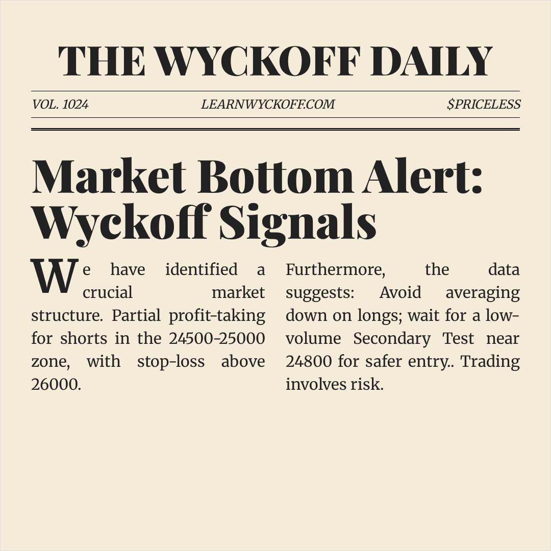 20260324 HSI Market Data Review Report (Based on Wyckoff Volume-Price Perspective)