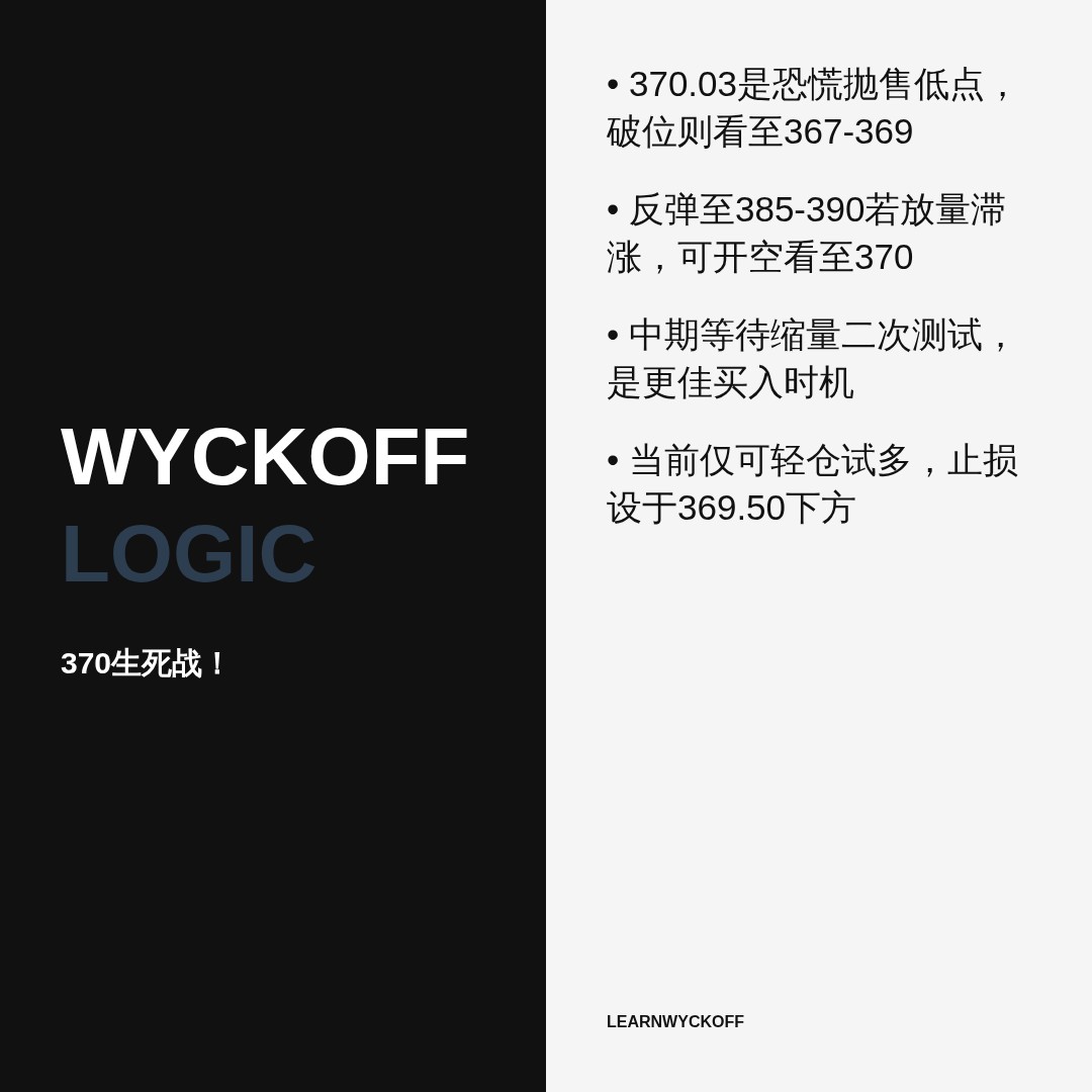 20260730 VCR 行情数据复盘报告（基于威科夫量价视角）