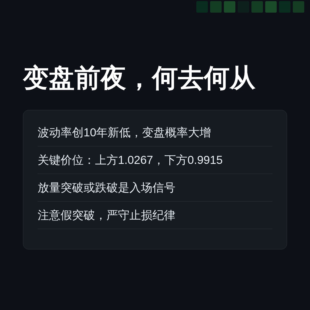 20260814 XRPUSDT 行情数据复盘报告（基于威科夫量价视角）