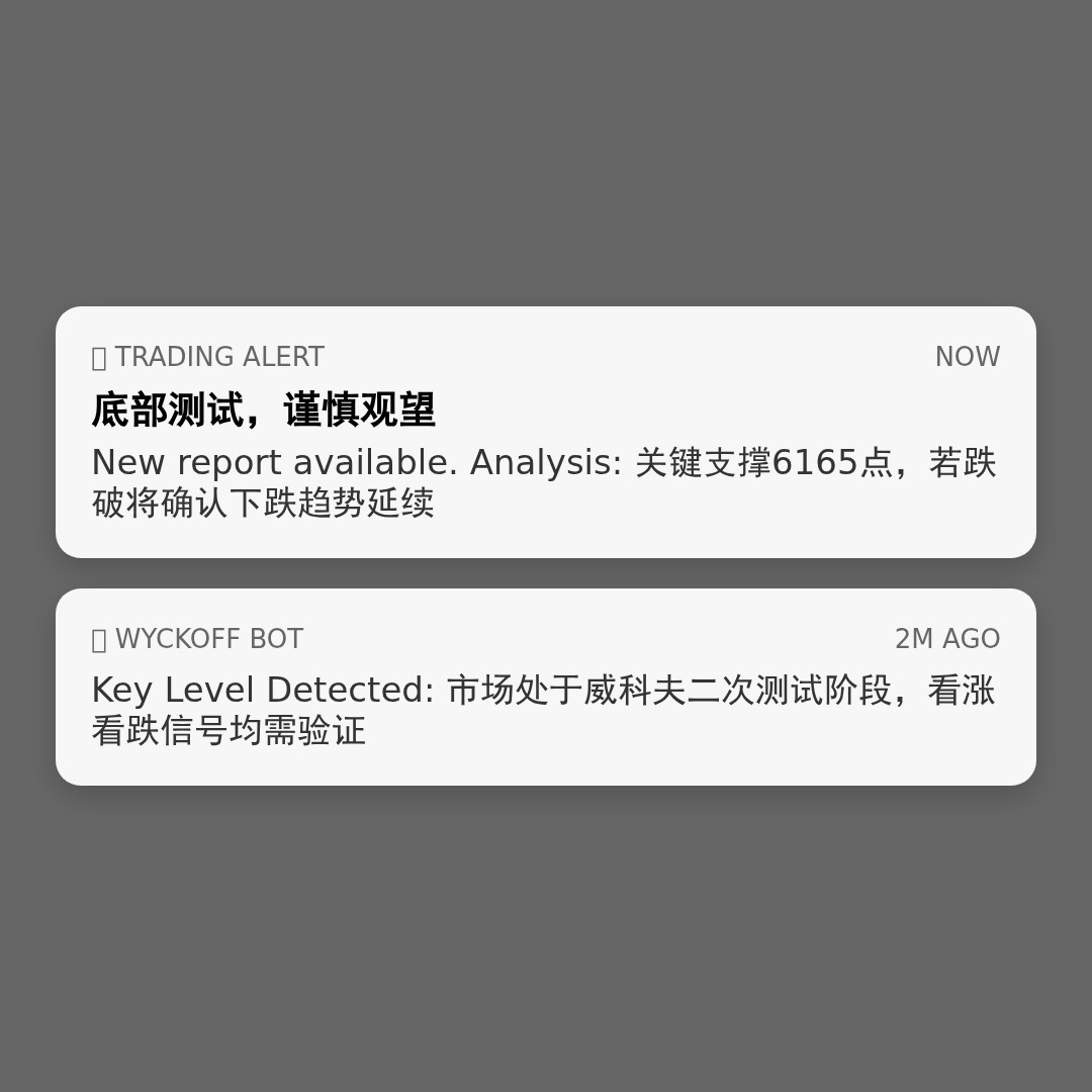 20260417 399989 行情数据复盘报告（基于威科夫量价视角）