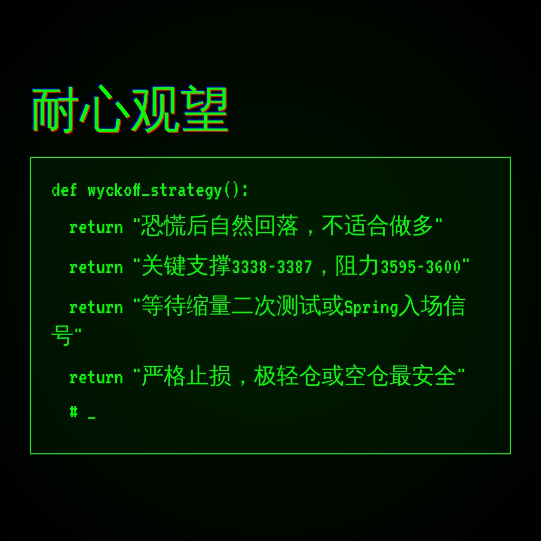 20260722 399006 行情数据复盘报告（基于威科夫量价视角）