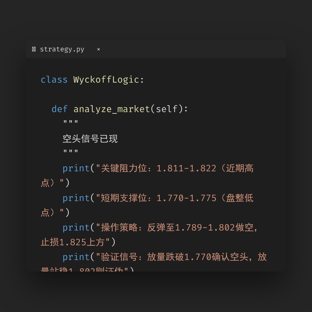 20260514 513190 行情数据复盘报告（基于威科夫量价视角）
