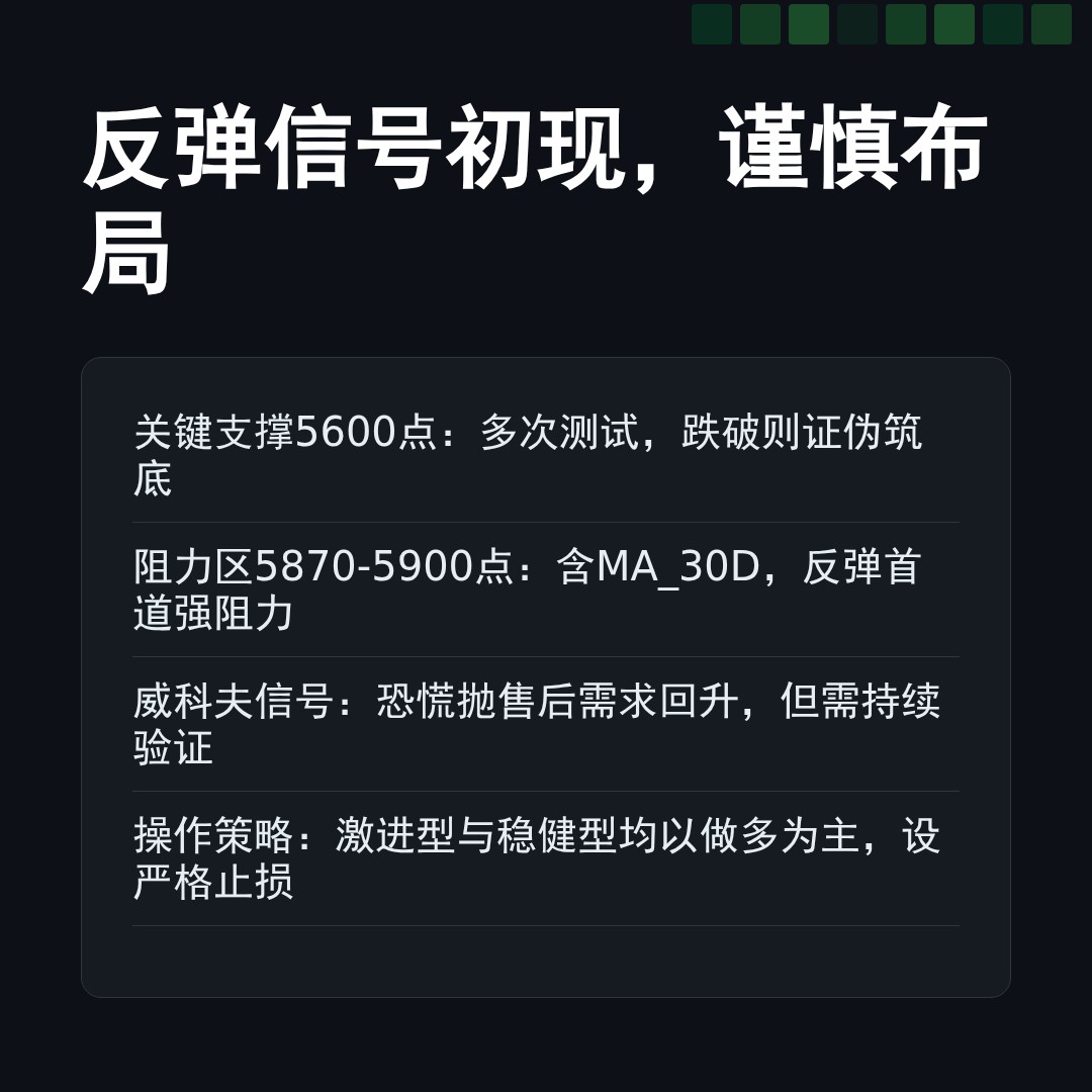 20260408 399934 行情数据复盘报告（基于威科夫量价视角）