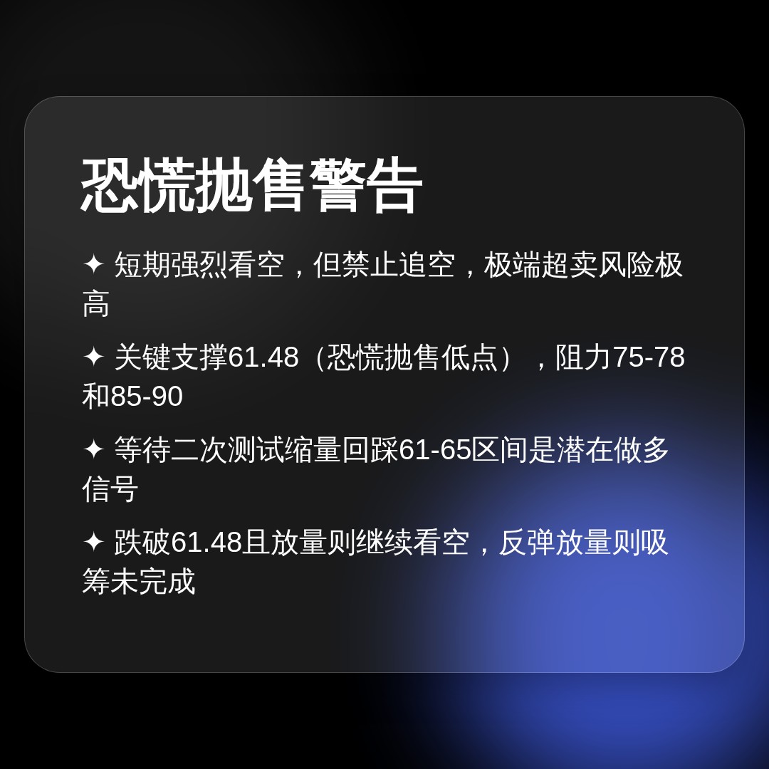20260605 SOLUSDT 行情数据复盘报告（基于威科夫量价视角）