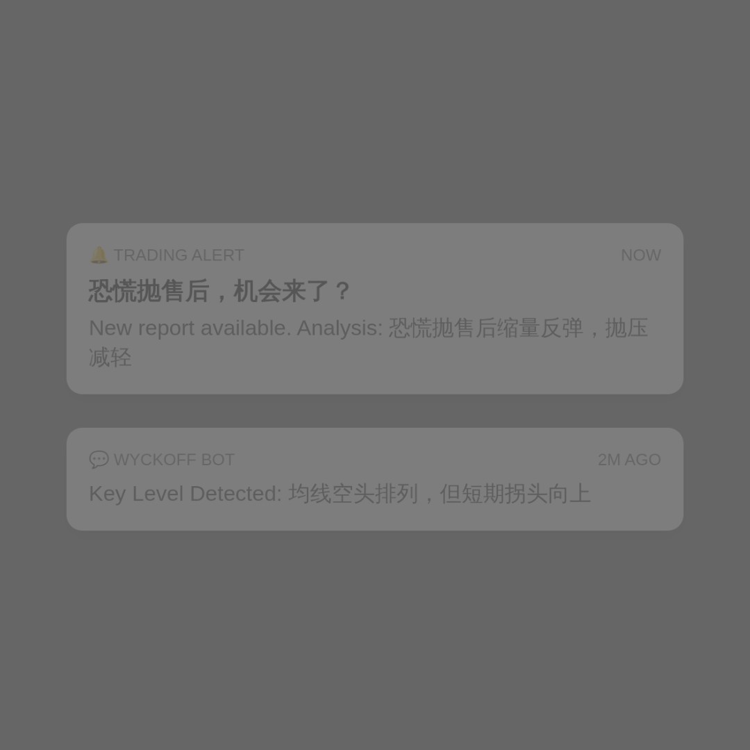 20260806 SOXX 行情数据复盘报告（基于威科夫量价视角）
