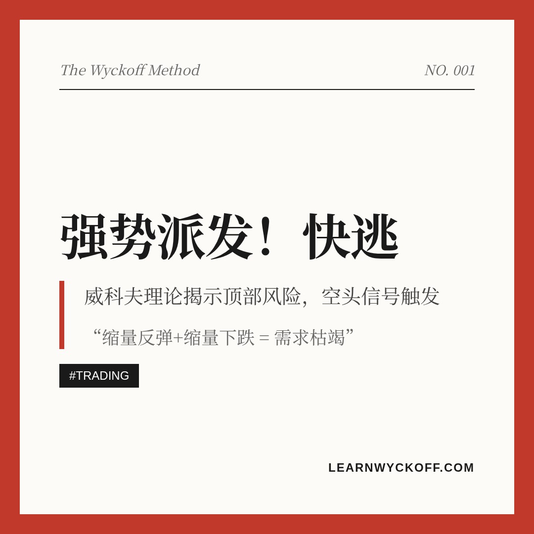20260611 000986.SH 行情数据复盘报告（基于威科夫量价视角）