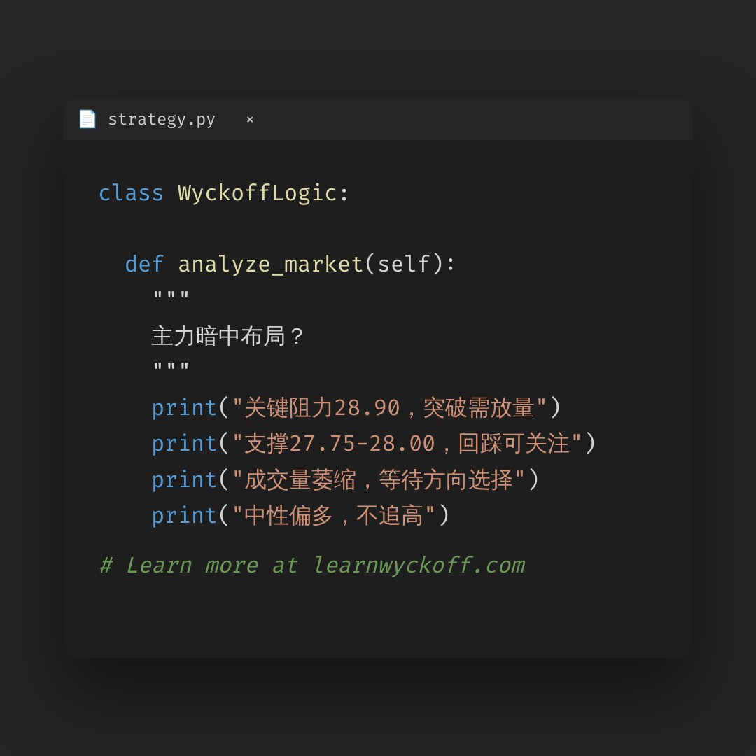 20260807 KWEB 行情数据复盘报告（基于威科夫量价视角）