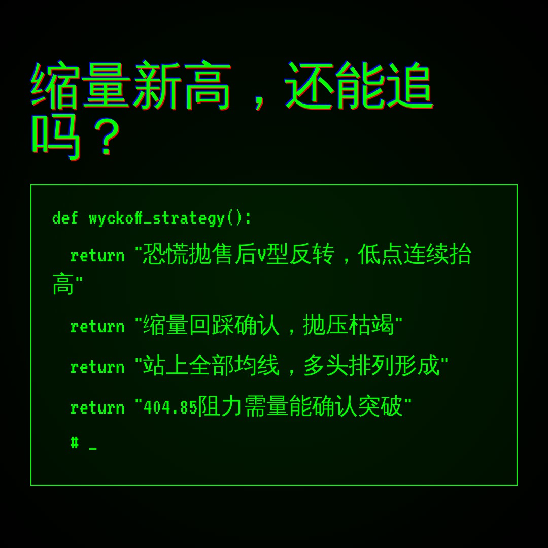 20260810 VCR 行情数据复盘报告（基于威科夫量价视角）