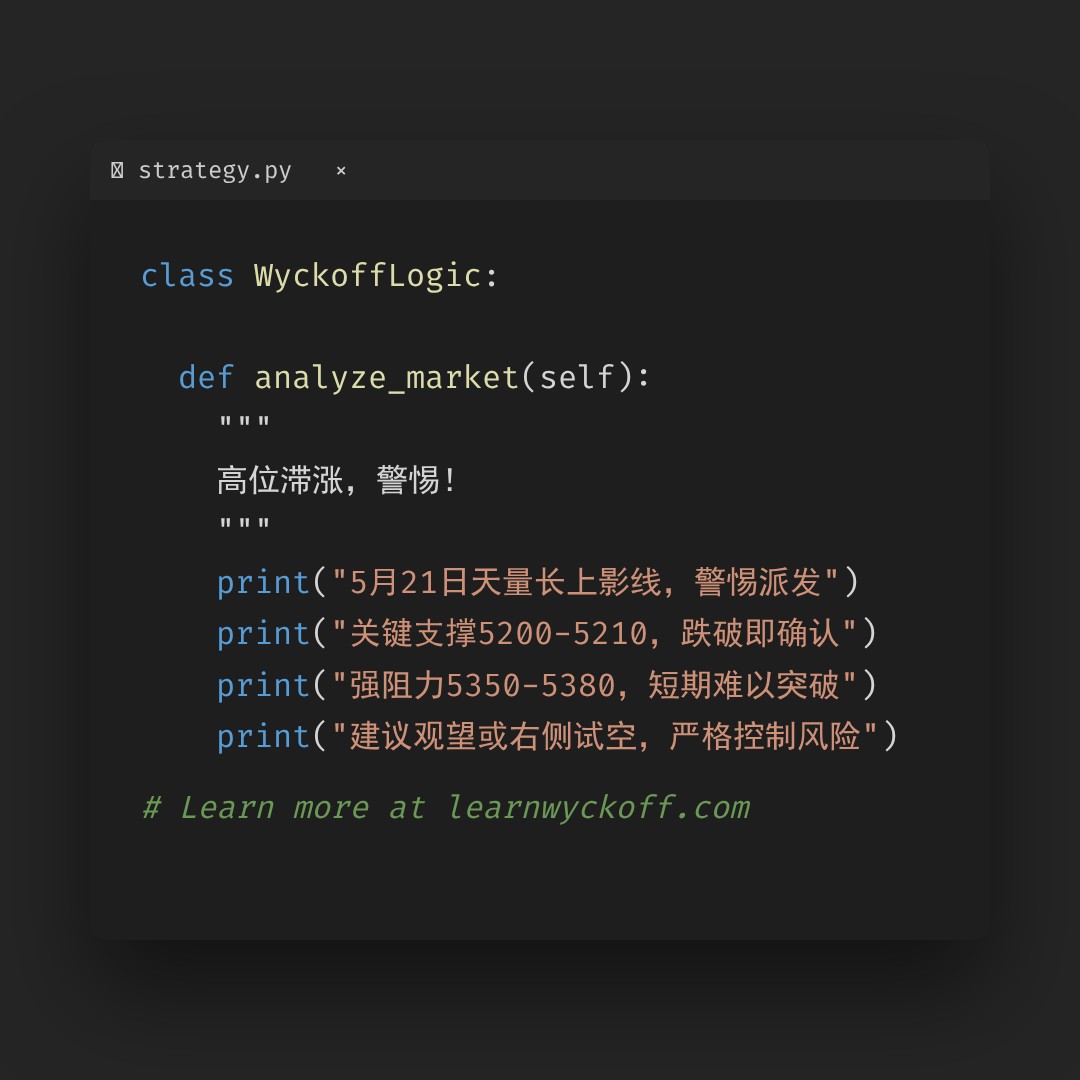 20260521 000989.SH 行情数据复盘报告（基于威科夫量价视角）