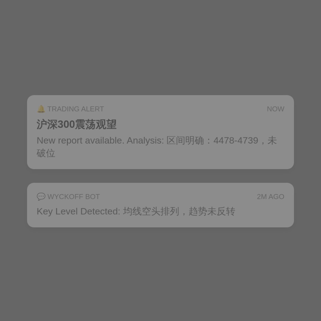 20260804 000300.SH 行情数据复盘报告（基于威科夫量价视角）