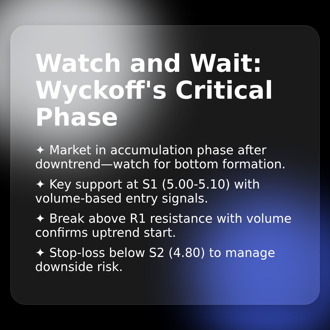 20260117 TRUMPUSDT Market Data Review Report (Based on Wyckoff Volume-Price Perspective)