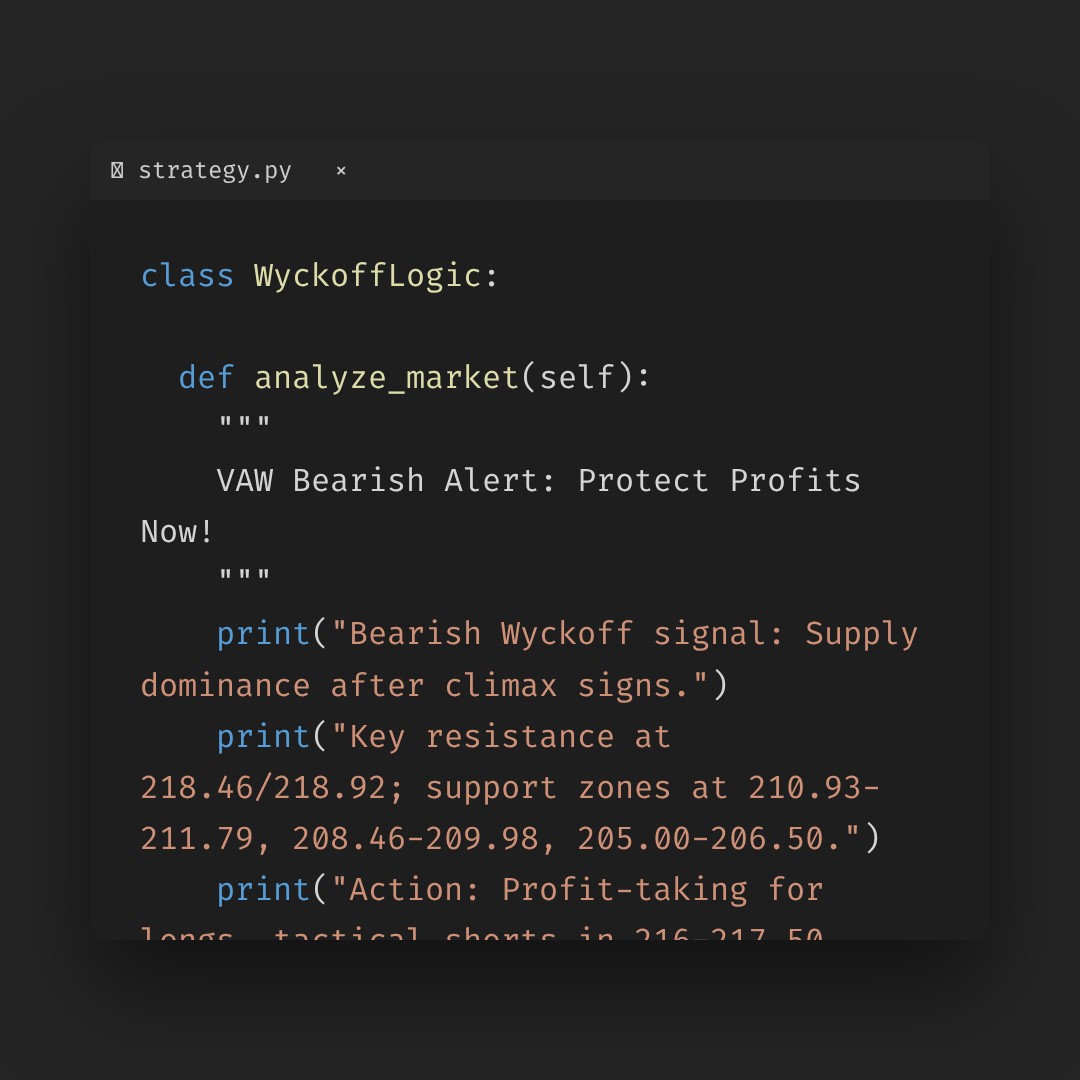 20260107 VAW Market Data Review Report (Based on Wyckoff Volume-Price Perspective)