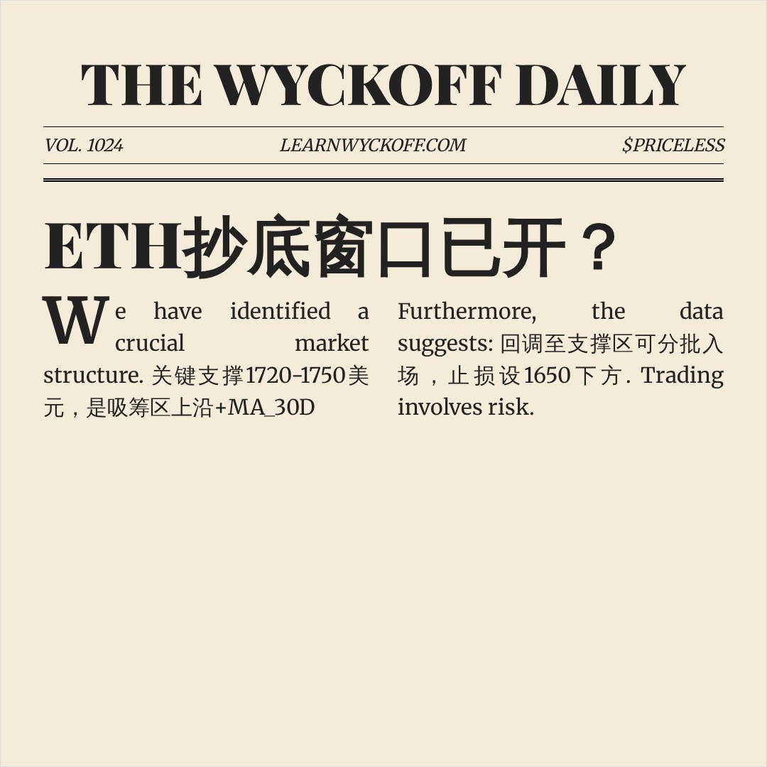 20260719 ETHUSDT 行情数据复盘报告（基于威科夫量价视角）