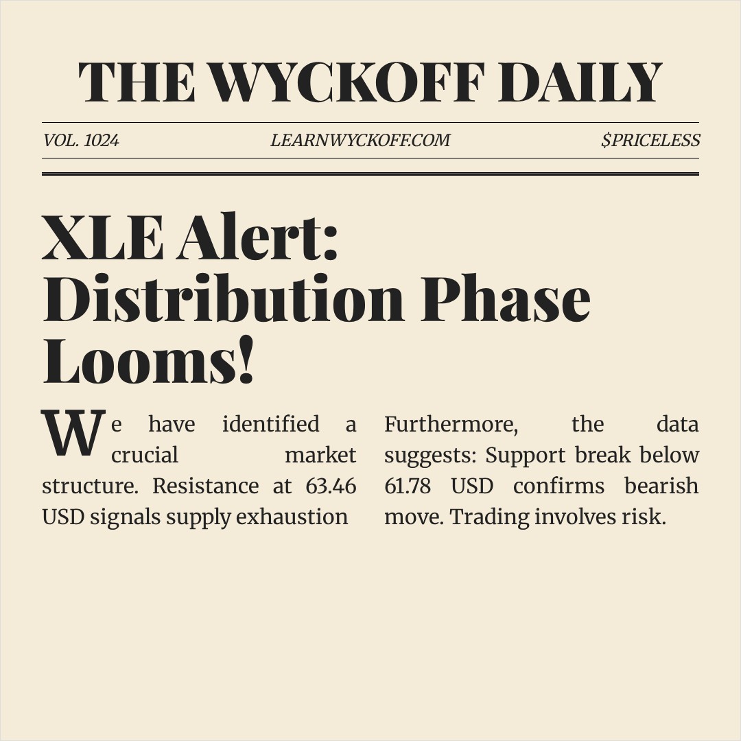 20260330 XLE Market Data Review Report (Based on Wyckoff Volume-Price Perspective)