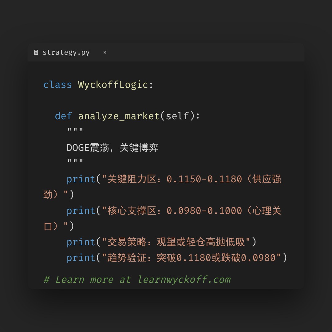 20260217 DOGEUSDT 行情数据复盘报告（基于威科夫量价视角）