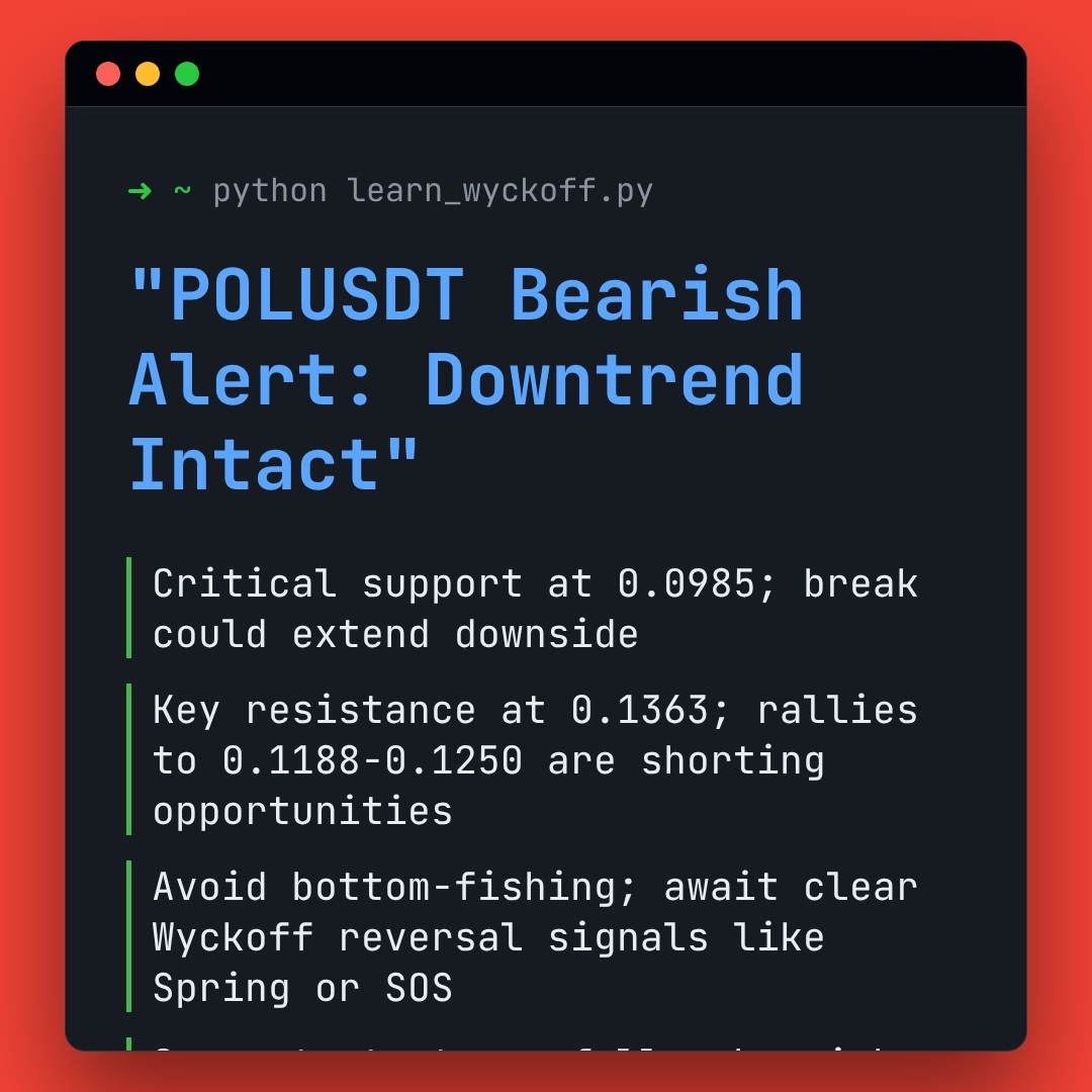 20260129 POLUSDT Market Data Review Report (Based on Wyckoff Volume-Price Perspective)