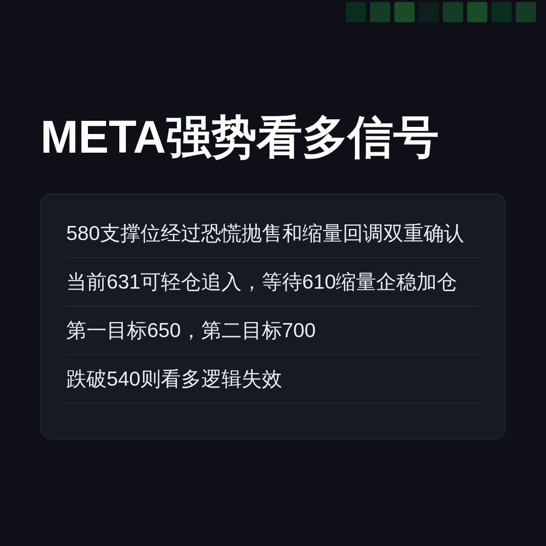 20260709 META 行情数据复盘报告（基于威科夫量价视角）