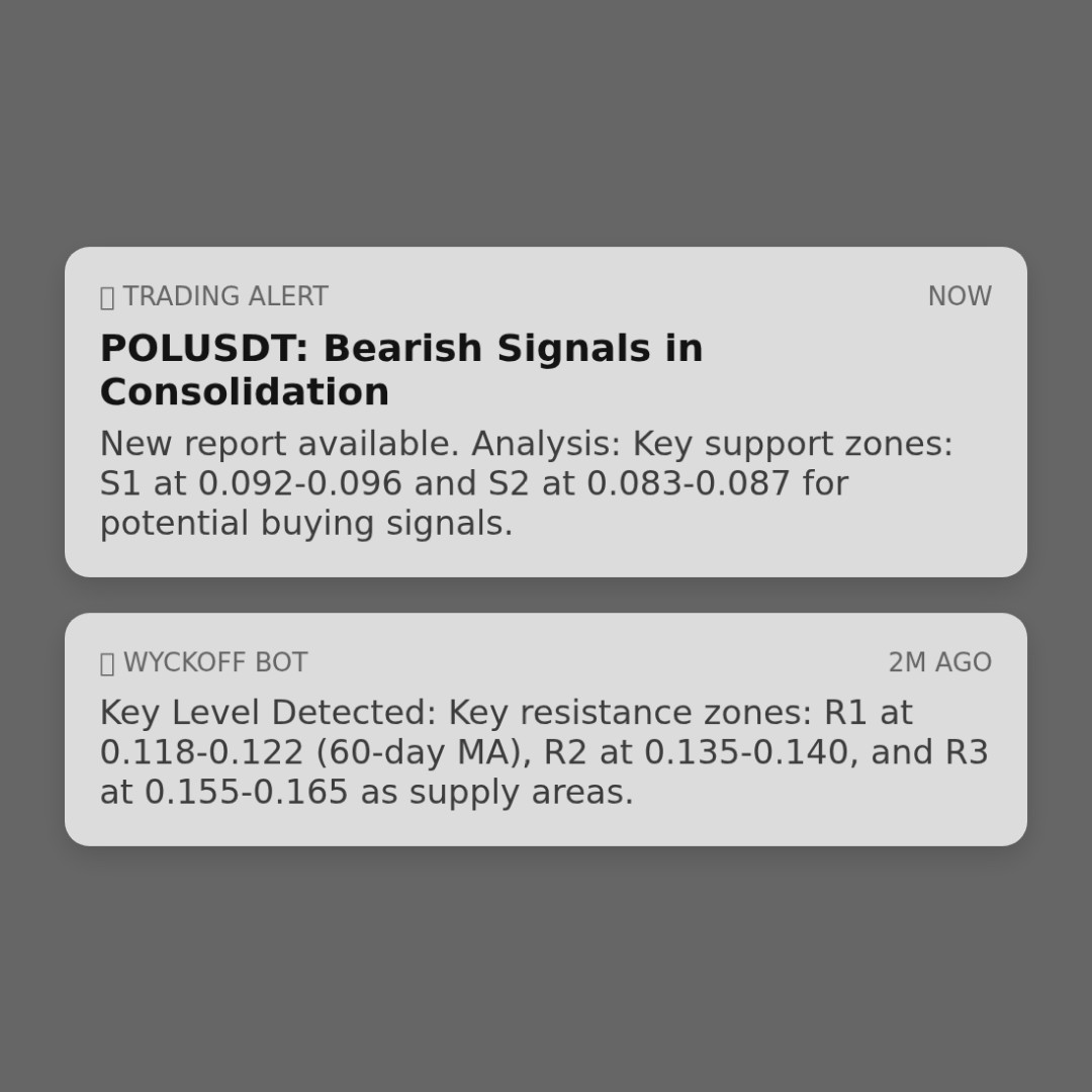 20260222 POLUSDT Market Data Review Report (Based on Wyckoff Volume-Price Perspective)