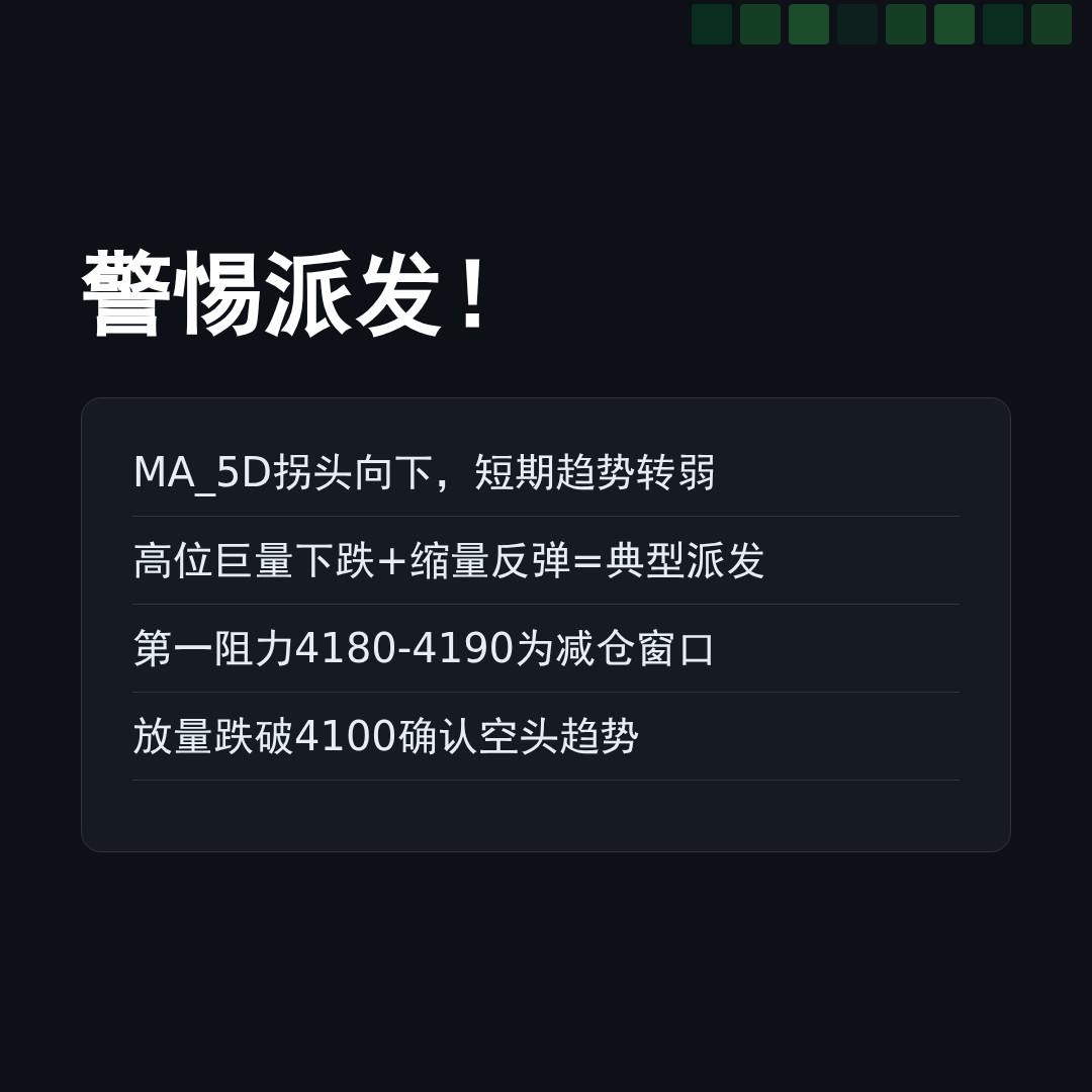 20260519 000001.SH 行情数据复盘报告（基于威科夫量价视角）