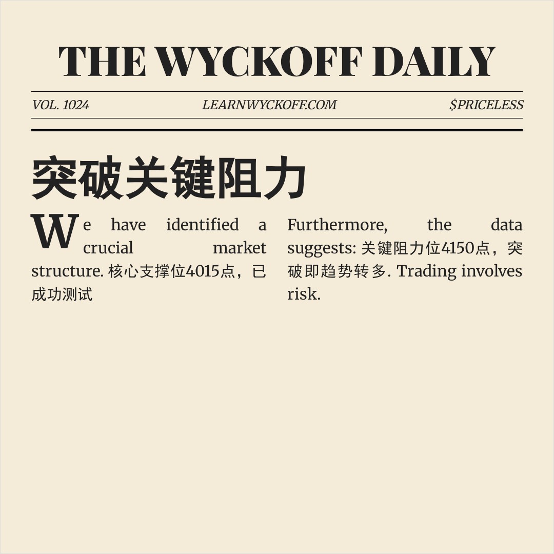 20260225 000001.SH 行情数据复盘报告（基于威科夫量价视角）