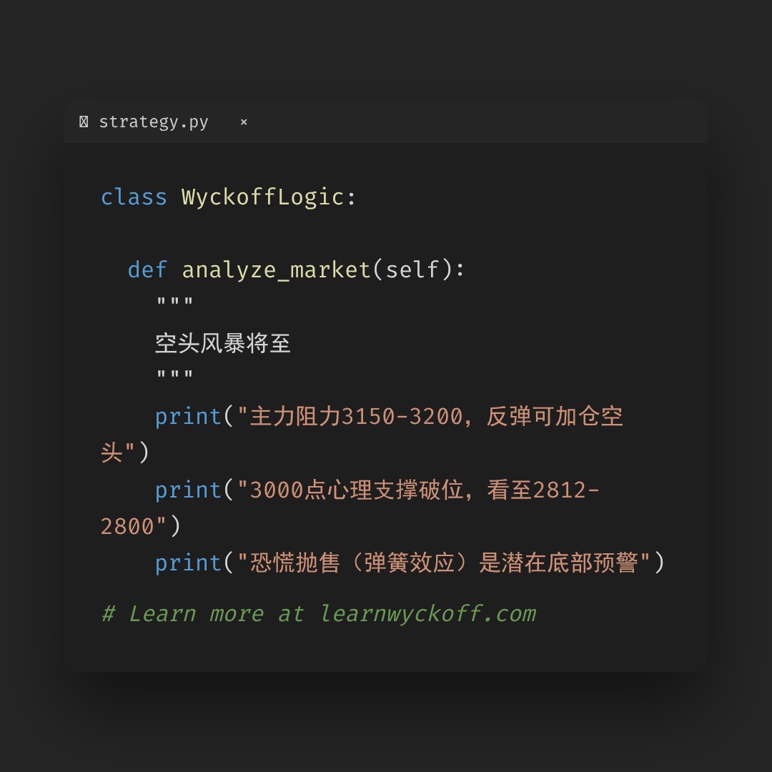 20260602 399808 行情数据复盘报告（基于威科夫量价视角）