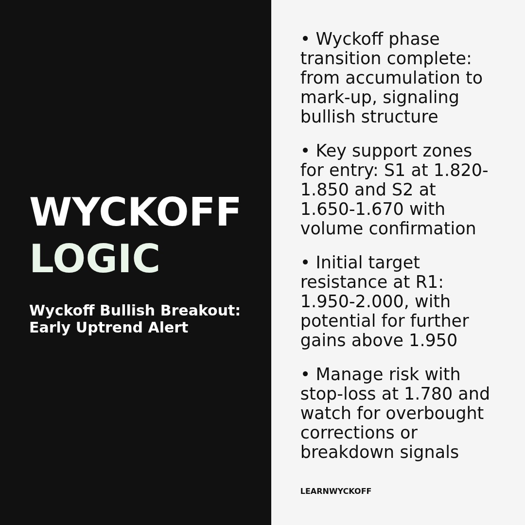20260106 TONUSDT Market Data Review Report (Based on Wyckoff Volume-Price Perspective)