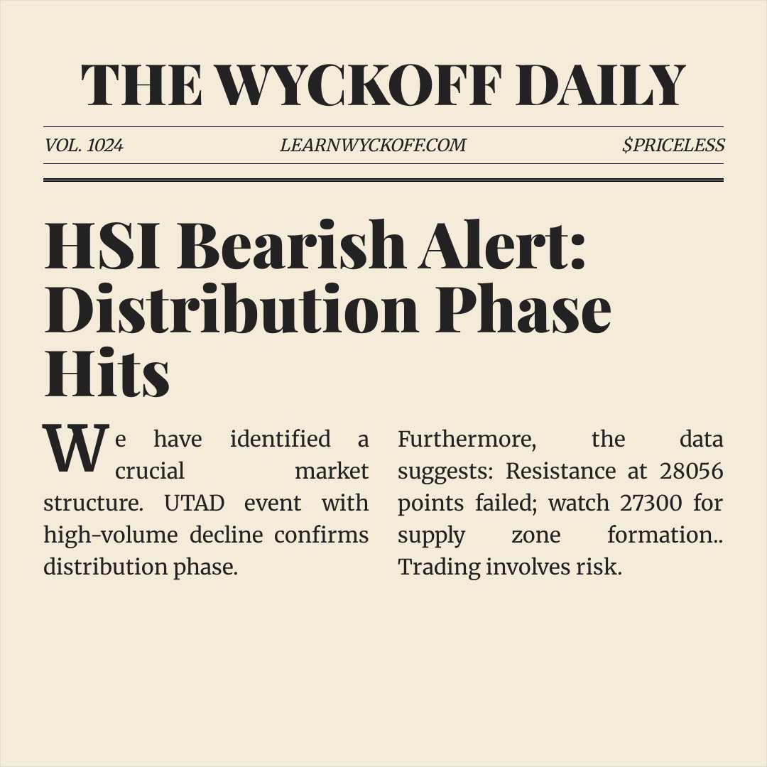 20260130 HSI Market Data Review Report (Based on Wyckoff Volume-Price Perspective)