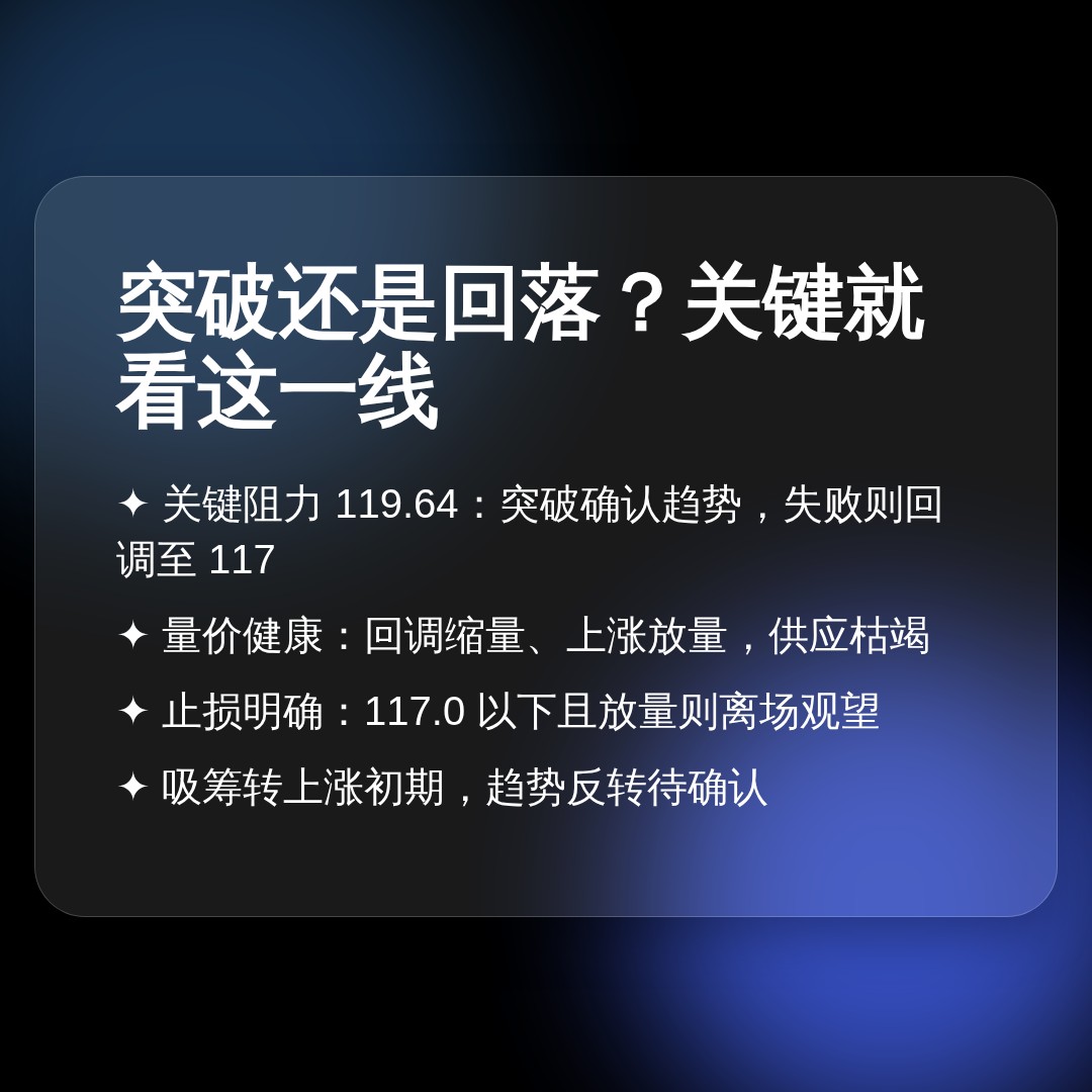 20260806 XLY 行情数据复盘报告（基于威科夫量价视角）