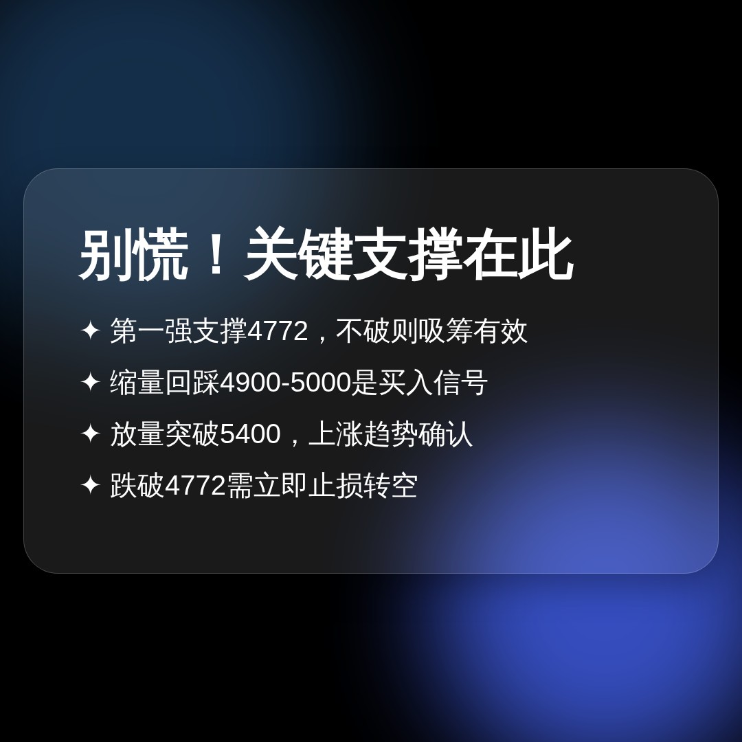 20260618 000987.SH 行情数据复盘报告（基于威科夫量价视角）