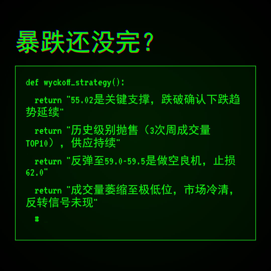 20260526 XLE 行情数据复盘报告（基于威科夫量价视角）
