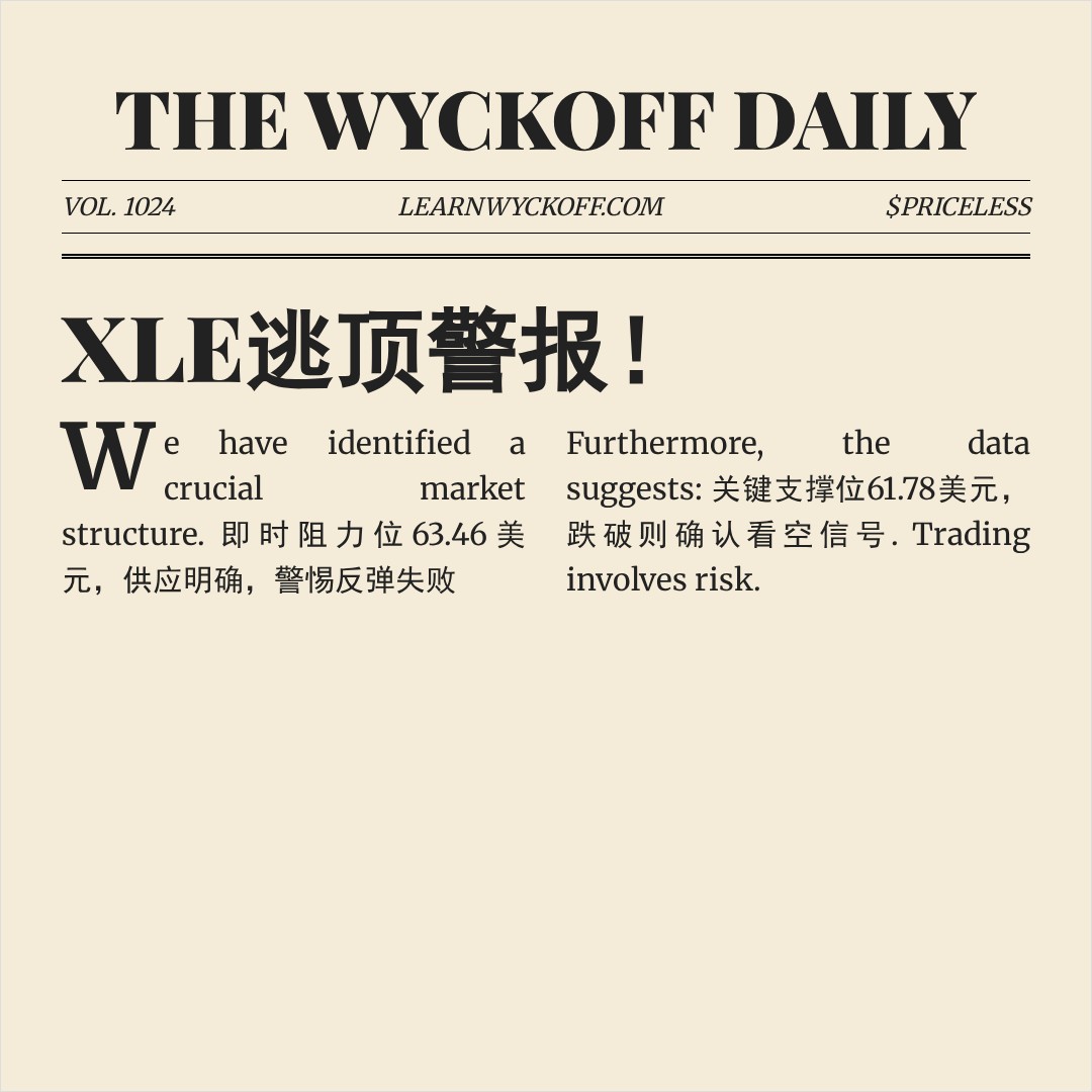 20260330 XLE 行情数据复盘报告（基于威科夫量价视角）