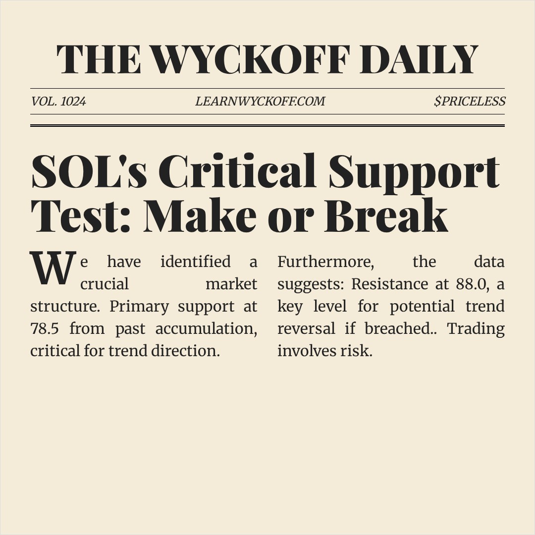 20260405 SOLUSDT Market Data Review Report (Based on Wyckoff Volume-Price Perspective)