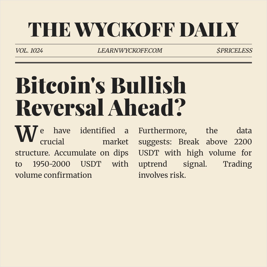 20260403 ETHUSDT Market Data Review Report (Based on Wyckoff Volume-Price Perspective)